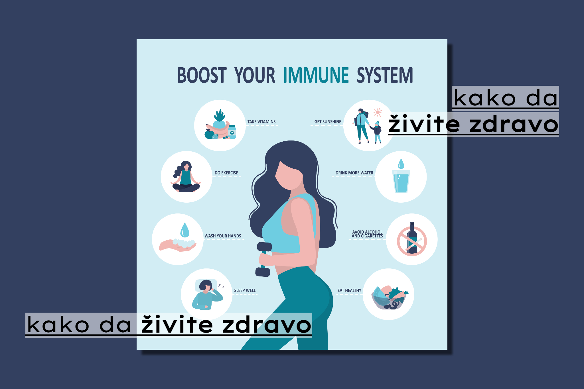 Boostovanje imuniteta u samo četiri koraka