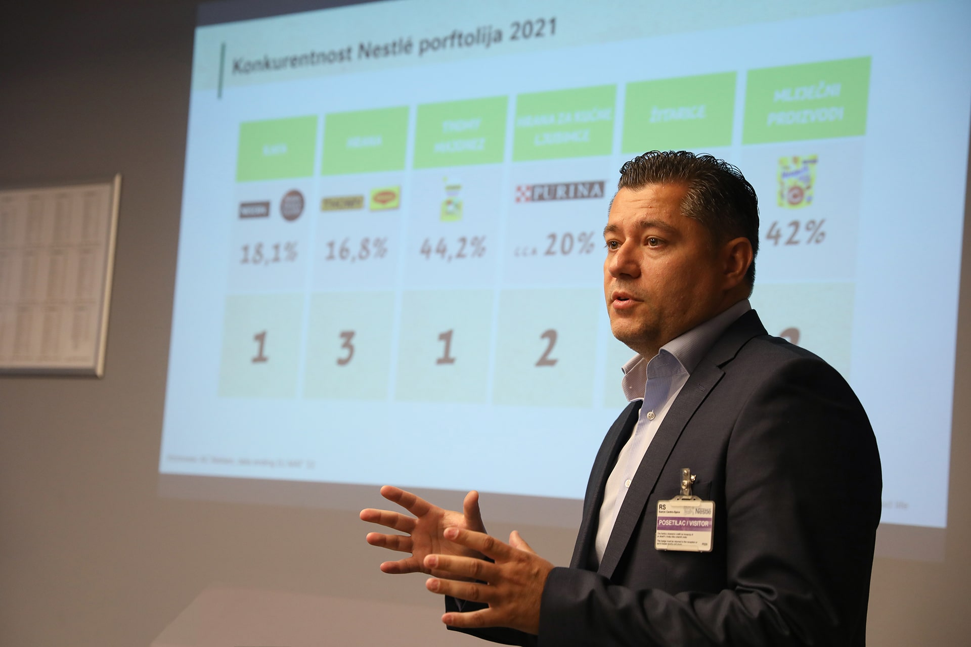 Milan Dukić_voditelj prodaje Nestle za BiH