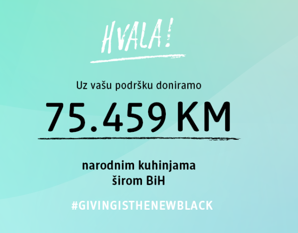 dm Giving Friday 2025: Prikupljeno 75.459 KM za 29 narodnih kuhinja širom BiH